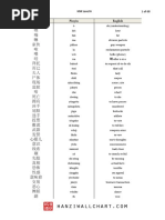 HSK 6 | PDF