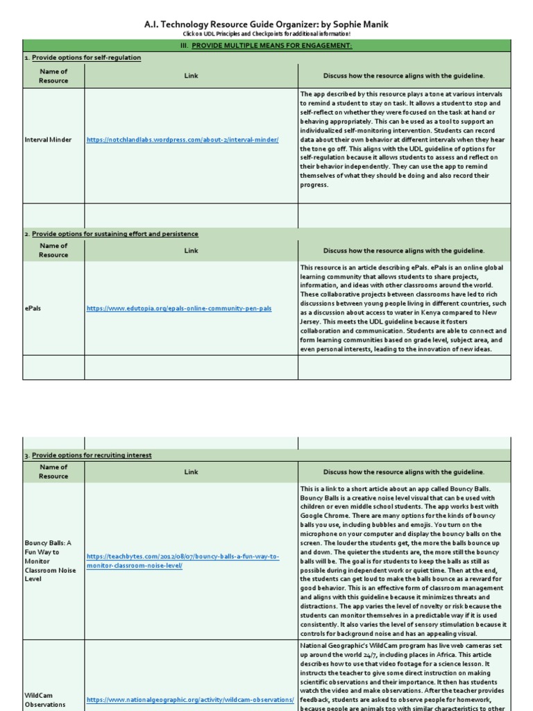 Sped413 A I Technology Resource Guide Organizer | PDF | Hearing Loss ...