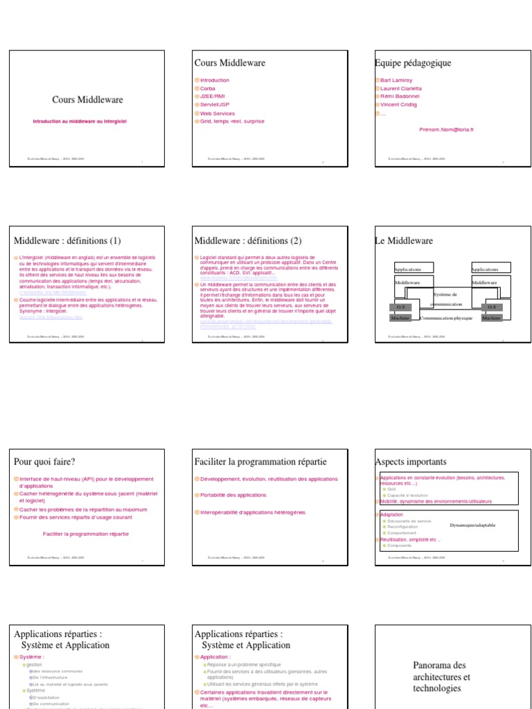 Introduction au Middleware et ses Applications | PDF | Middleware ...
