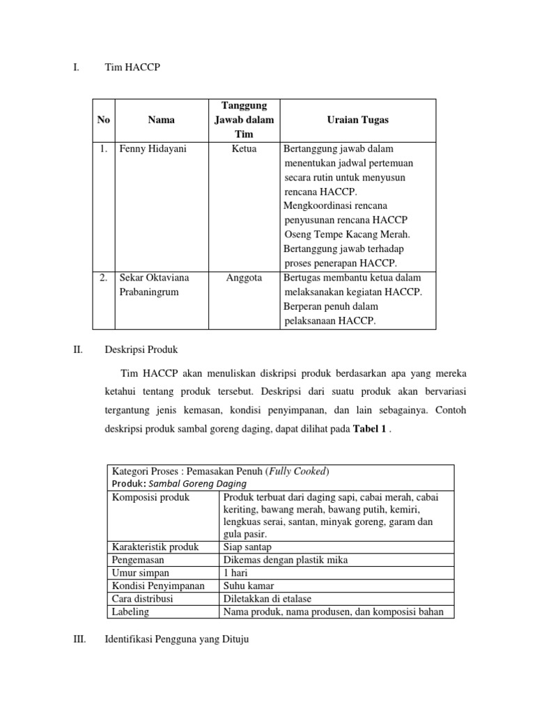 No Nama Tanggung Jawab dalam Tim Uraian Tugas