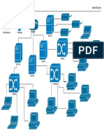 Generic Network Diagram