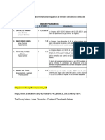 INDICES FINANCIEROS Empresa en funcionamiento.docx