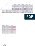 Class Record SY 2013-2014( 3rd Grading ) Fil 3&4 AP 4