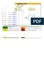 Calculating Delhi's AQI based on pollutant concentrations