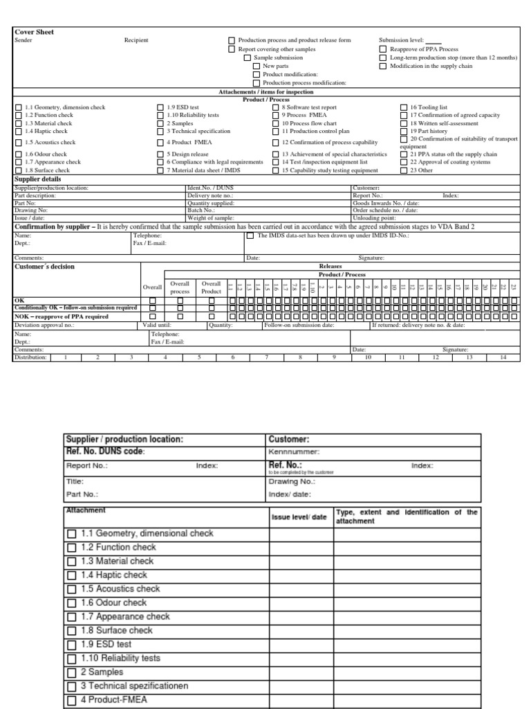 Ppa | Specification (Technical Standard) | Reliability Engineering