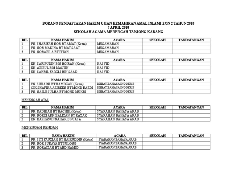 Borang Jawapan In English  Kronis f