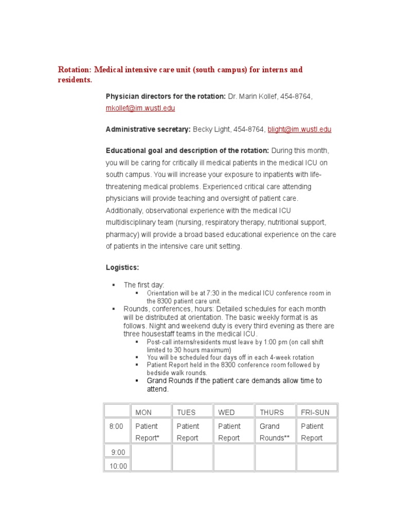 ICU Rotation Overview for Residents | PDF | Intensive Care Unit ...