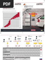 LIFEPAK 20_20e Service Manual.pdf | Battery Charger | Power Supply