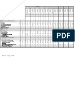 Copy of Model Cash Flow - Pe 10 Ani