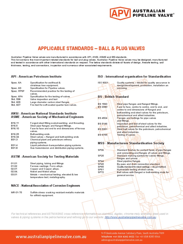 Applicable Standards - Ball & Plug Valves: Spec. 6A Spec. 6D Spec. RP6F ...