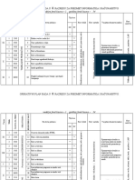 Informatika I Racunarstvo 8-Operativni Plan