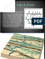 Analisis Pola Aliran Sungai GCPJ