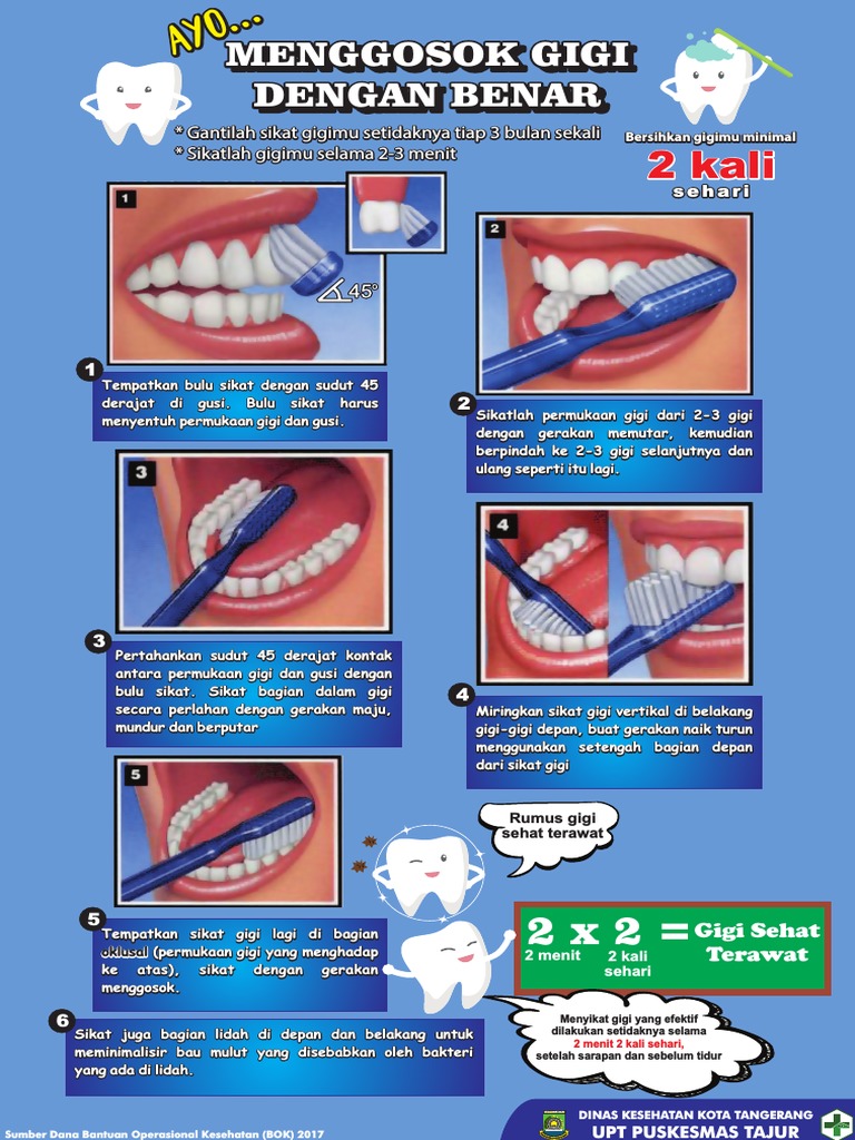 Poster Menggosok Gigi