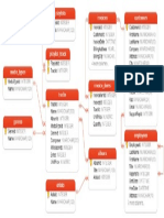 Sqlite Sample Database Diagram Color