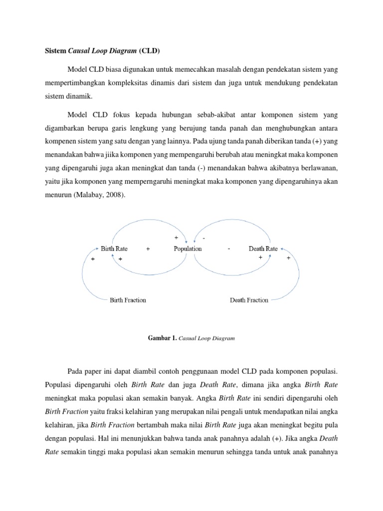 Sistem Causal Loop Diagram | PDF