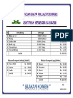 No Nama Barang Keterangan Harga 1 Bahan Jaz Pol 2 Puring 3 Ongkos Jahit 4 Bordir Logo 5 Transpot Logo 6 Transpot Belanja