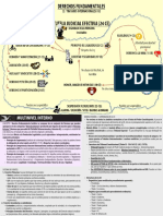 Derechos Libertades Fundamentales