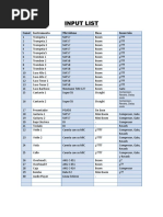 Input List