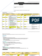 TABEL DOSIS OBAT BY M&E 23gengs PDF