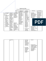 Priority Problem For Severe Hypertension: Nursing Care Plan