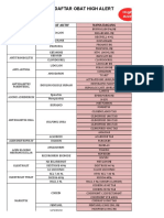 Daftar Ha Rs Kurnia