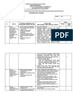 Instrumen Audit Internal April 3.1.4