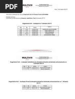 Oficio 131-17 CalendÃ¡Rio Das Provas Do 10ÂºA Periodo de Engenharia Civil_2017_2