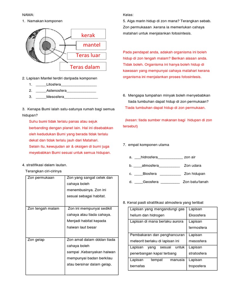 Kolokium Pendidikan Tingkatan Enam Zon Tengah Kebangsaan 2019 Flip Ebook Pages 1 32 Anyflip Anyflip
