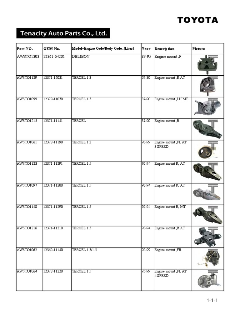 Tenacity Catalogue 2013 | PDF | Front Wheel Drive Vehicles