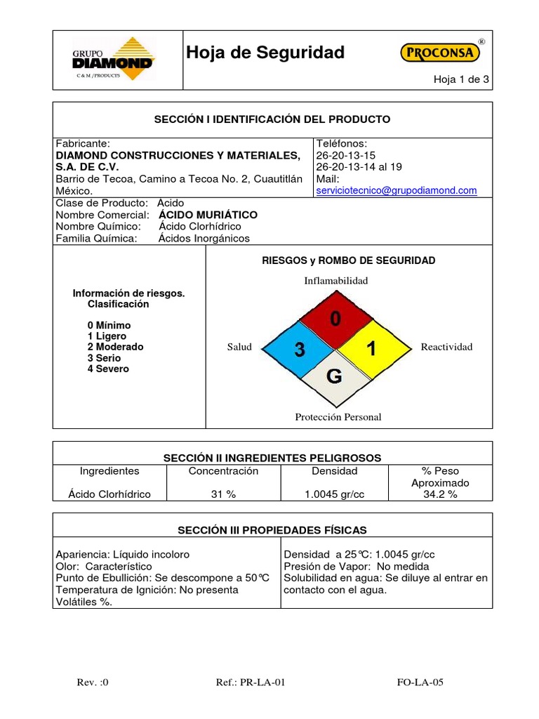h. Seg. Acido Muriatico Ácido clorhídrico Quemar