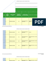 Matriz EIA