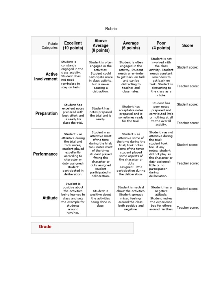 mock-trial-rubric-pdf-rubric-academic-psychology
