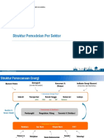 Struktur Pemodelan Per Sektor