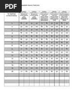floodingcheck 2017-2018 standards rubric scoring1