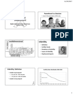 Infertility Handout