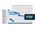 Carta Gantt Ppta Plaza Civica 1