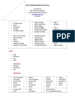 LikertScaleExamplesforSurveys.pdf