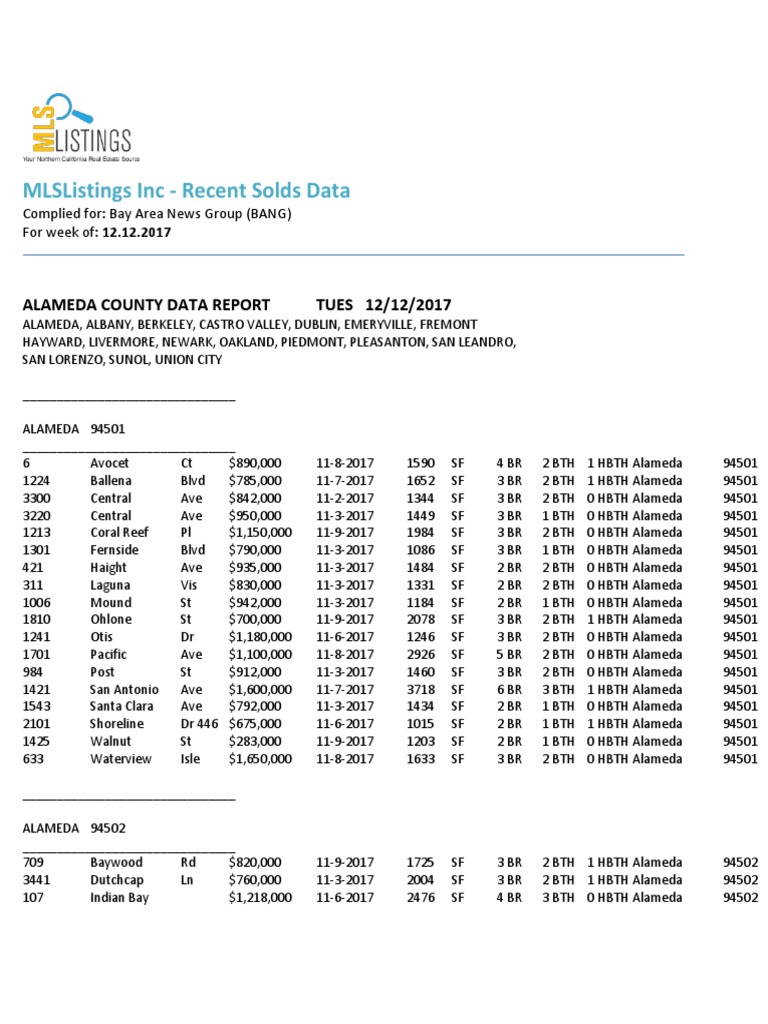 12.12.17 Alameda County