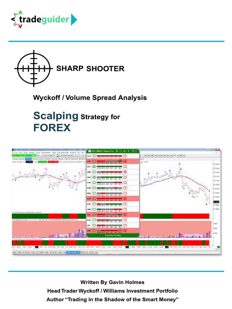 Sharpshooterscalpingstrategy Forex Microeconomics Money - 