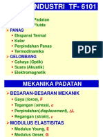 Bab 1 Mekanika Padatan