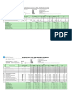 Valorización 009 marzo partidas nuevas carretera Puno