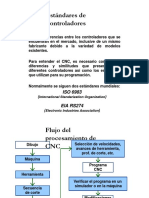 U4 Control Numerico Por Computadora