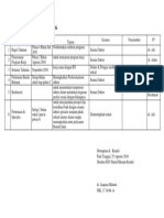 Program Kerja Komite Medik