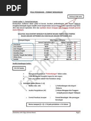 Modul Pola Perubahan P3 Part 2 Pdf