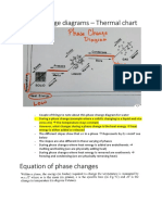 Physical Chemistry