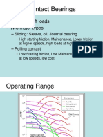 Rolling Contact Bearings