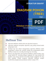 Modul 8 Diagram Pohon (Hufman) - 1