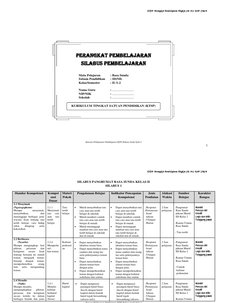 Kunci Jawaban Pangrumat Basa Sunda Kelas 2 - 31+ Kunci Jawaban Pangrumat Basa Sunda Kelas 2 Terupdate