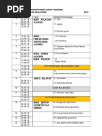 Bab 2 Pemfaktoran Dan Pecahan Algebra