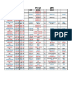 December 23rd ice rink schedule with European, NHL and championship games